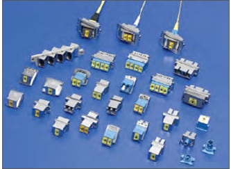 Molex光学EMIシールディングアダプタ